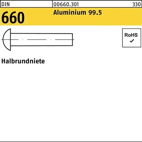 Abverkauf Halbrundniete DIN 660 4x 40 Aluminium 99.5 250 Stück