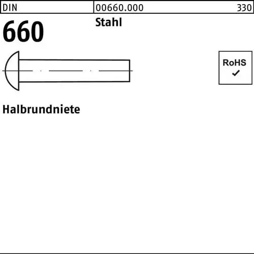 Finale Aktion Halbrundniete DIN 660 3x 4 Stahl 1000 Stück
