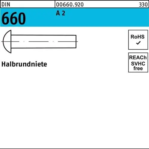 Sonderaktion Halbrundniete DIN 660 6x 30 A 2 100 Stück