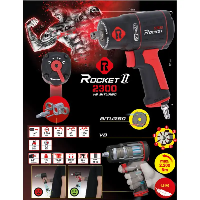 Top-Seller KS TOOLS 1/2" ROCKET II Hochleistungs-Druckluft-Schlagschrauber 2.300 Nm - 512.0002