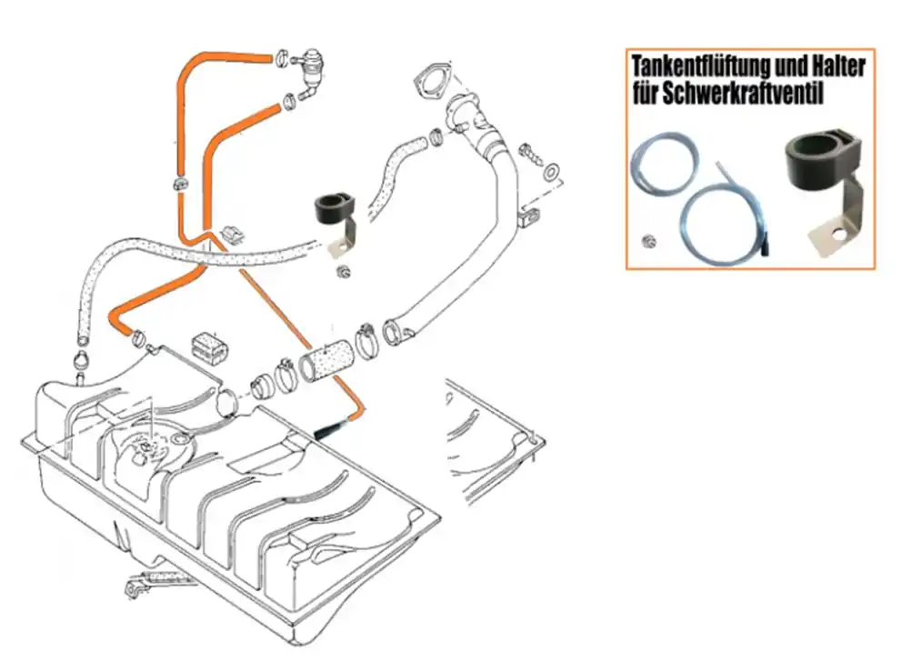 Halter für Schwerkraftventil - Tankentlüftung - Komplett Set - Gummi stahlflexummantelt Top-Seller